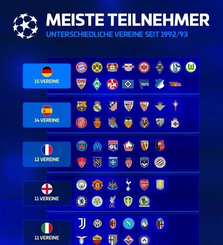 有薪资水平, 道谈及弗拉